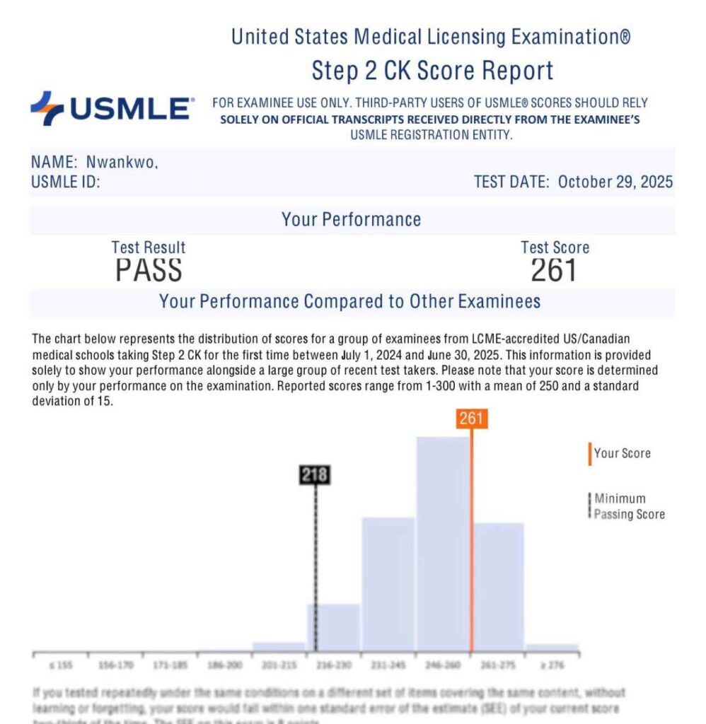USMLE Step 2 Dr.Heba Jihad