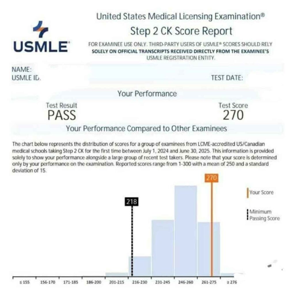 USMLE Step 2 Dr.Heba Jihsd