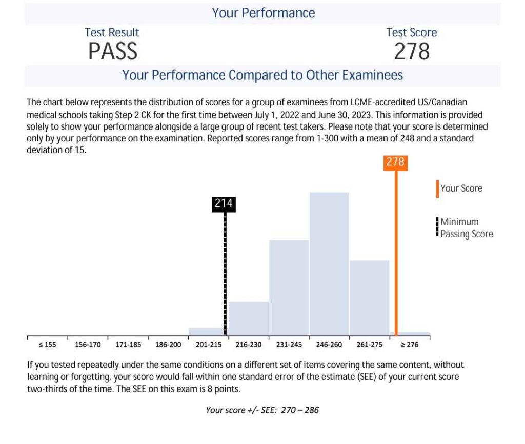 USMLE Step 2 Dr.Heba Jihsd